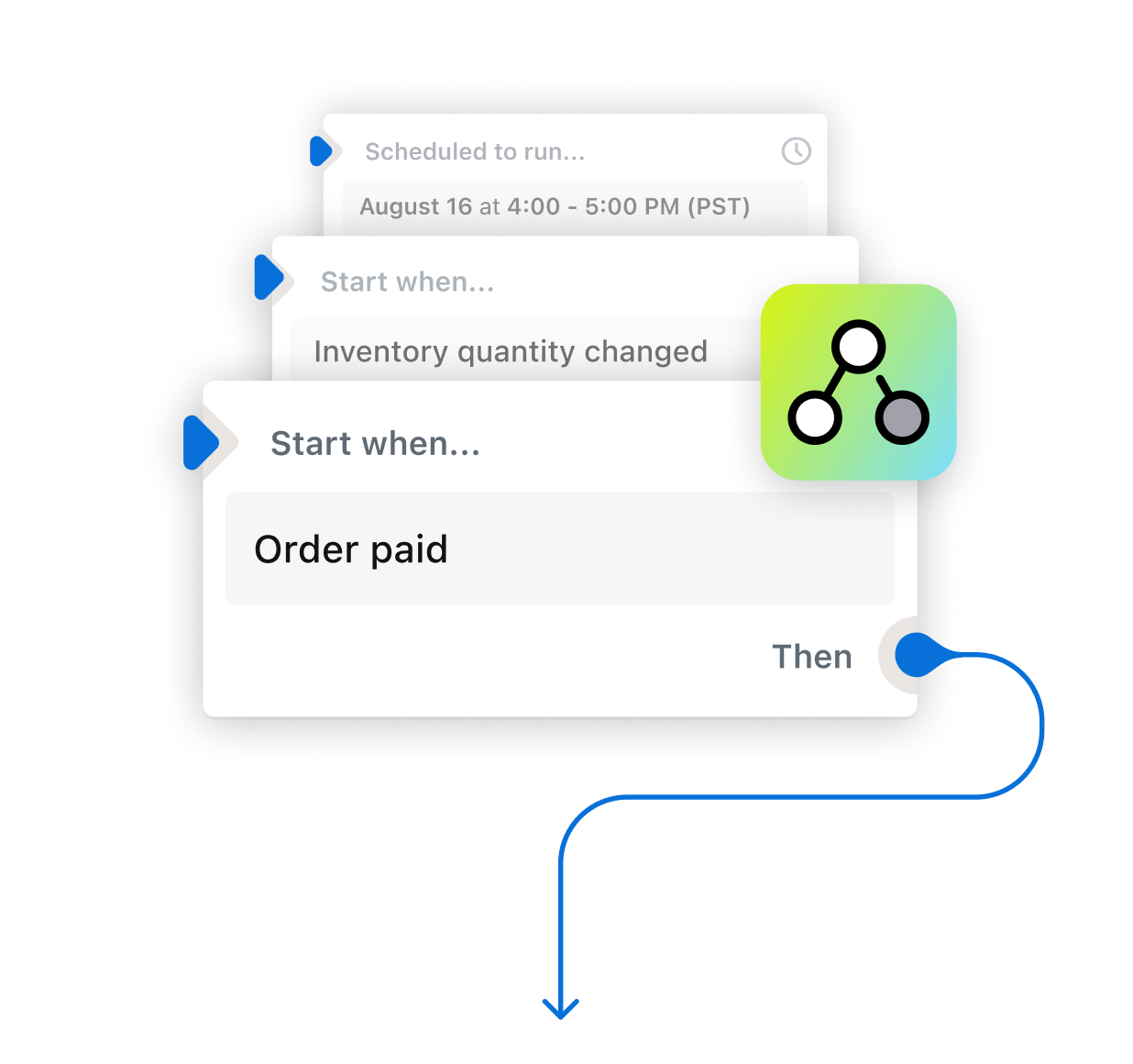 Three different types of workflows are shown: one is a "scheduled to run" workflow, and two are "start when" workflows.